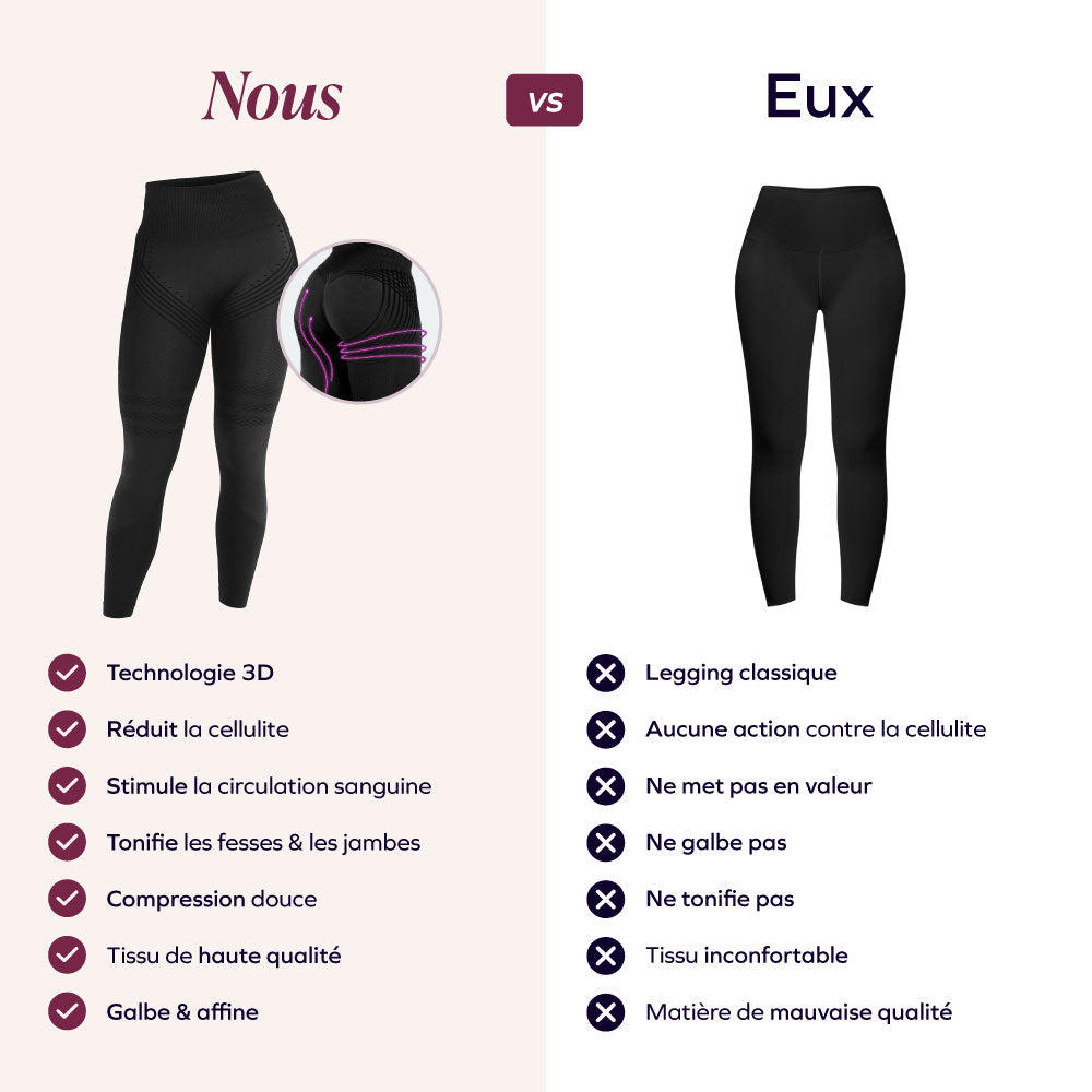Legging 3D Anti-Cellulite
